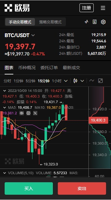 欧易官网下载地址|欧意下载安装