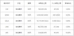 欧意pc版下载(欧意易安卓版安装)