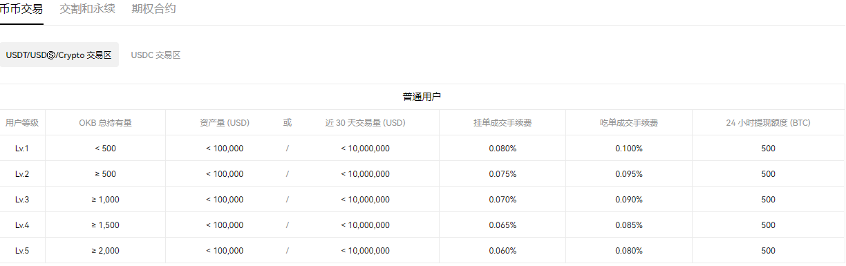 欧意下载地址(欧意易okx电脑下载官网)